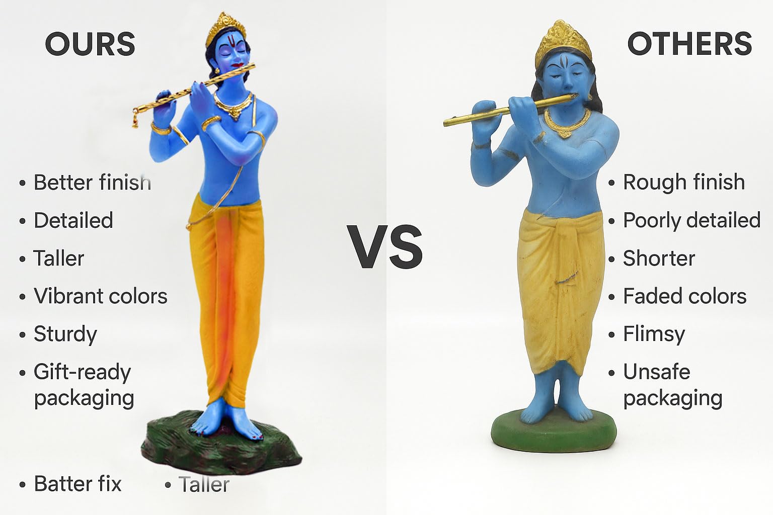 SIGNAMIO Resin Standing Krishna Statue - Elegant Krishna Idol Small for Home Decor - Exquisite Krishna Idol Figurine for Spiritual Decor and Gift, Perfectly Crafted with Fine Details, 8.5 x 6.5 Cm 2