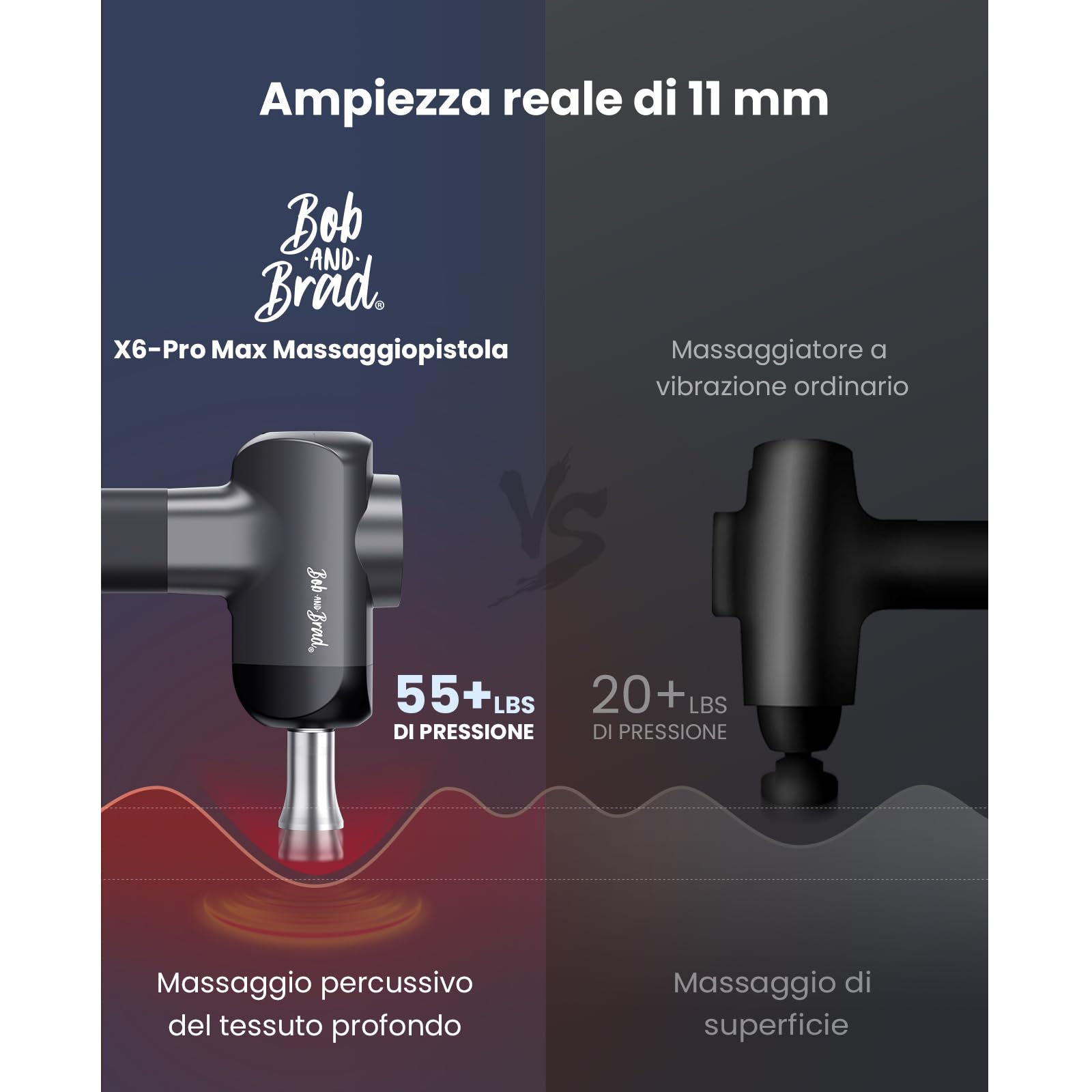 Bob and Brad X6 Pro Max Pistola Massaggio Muscolare con Testa Massaggiante Metallo e Caldo Freddo, Pistola Massaggiante, Elettrico Massaggiatore per Massaggio del Corpo Spalla Schiena