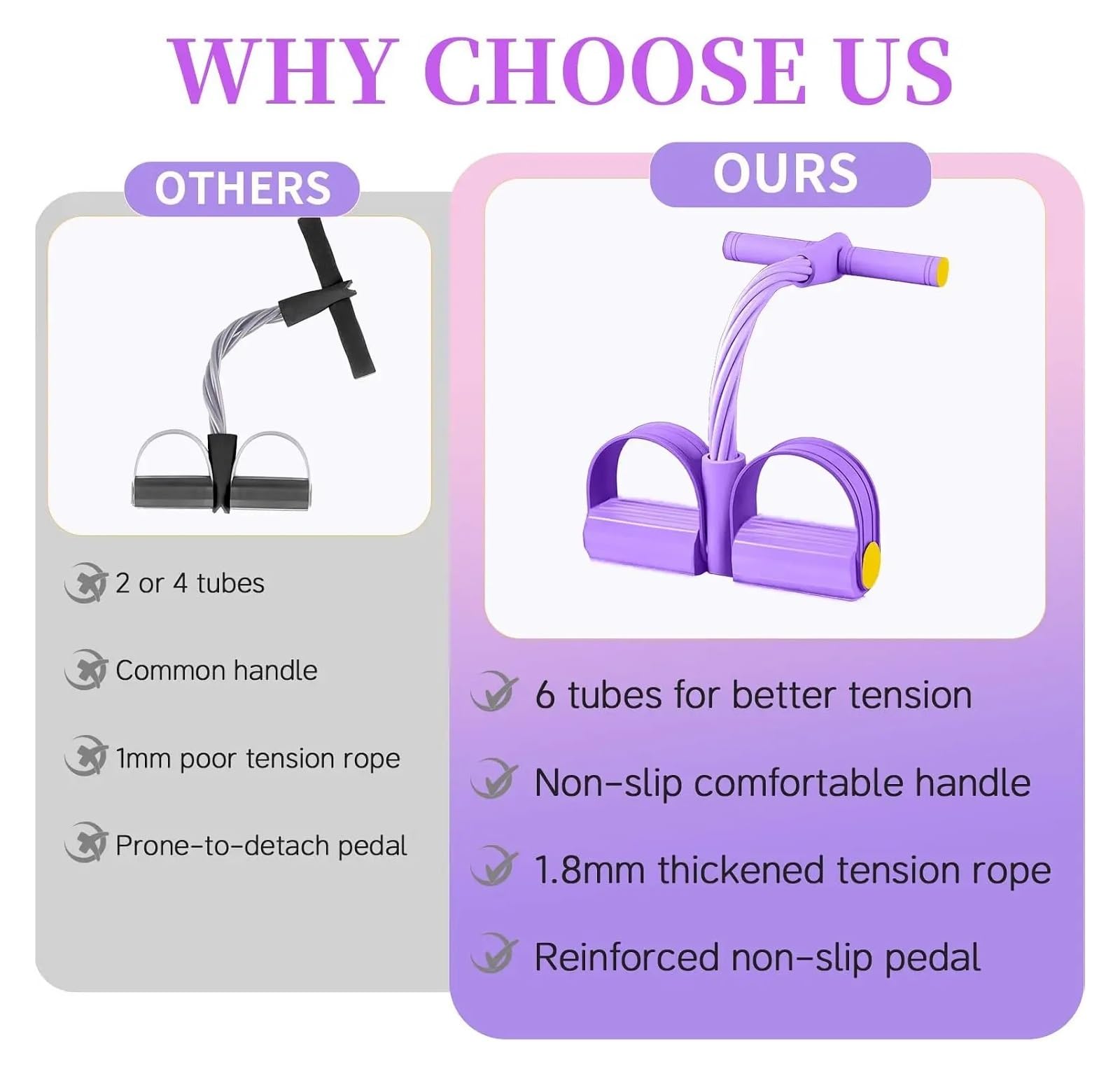Widerstandsbänder mit Griffen Pedal mit Griffen, langlebiges 6-Röhren-Multifunktions-Widerstandsband | Fußpedal-Widerstandsbänder aus Naturkautschuk, Fitness-Widerstandsbänder for Bauch, Taille, Arm, Bein, Pilates (lila)