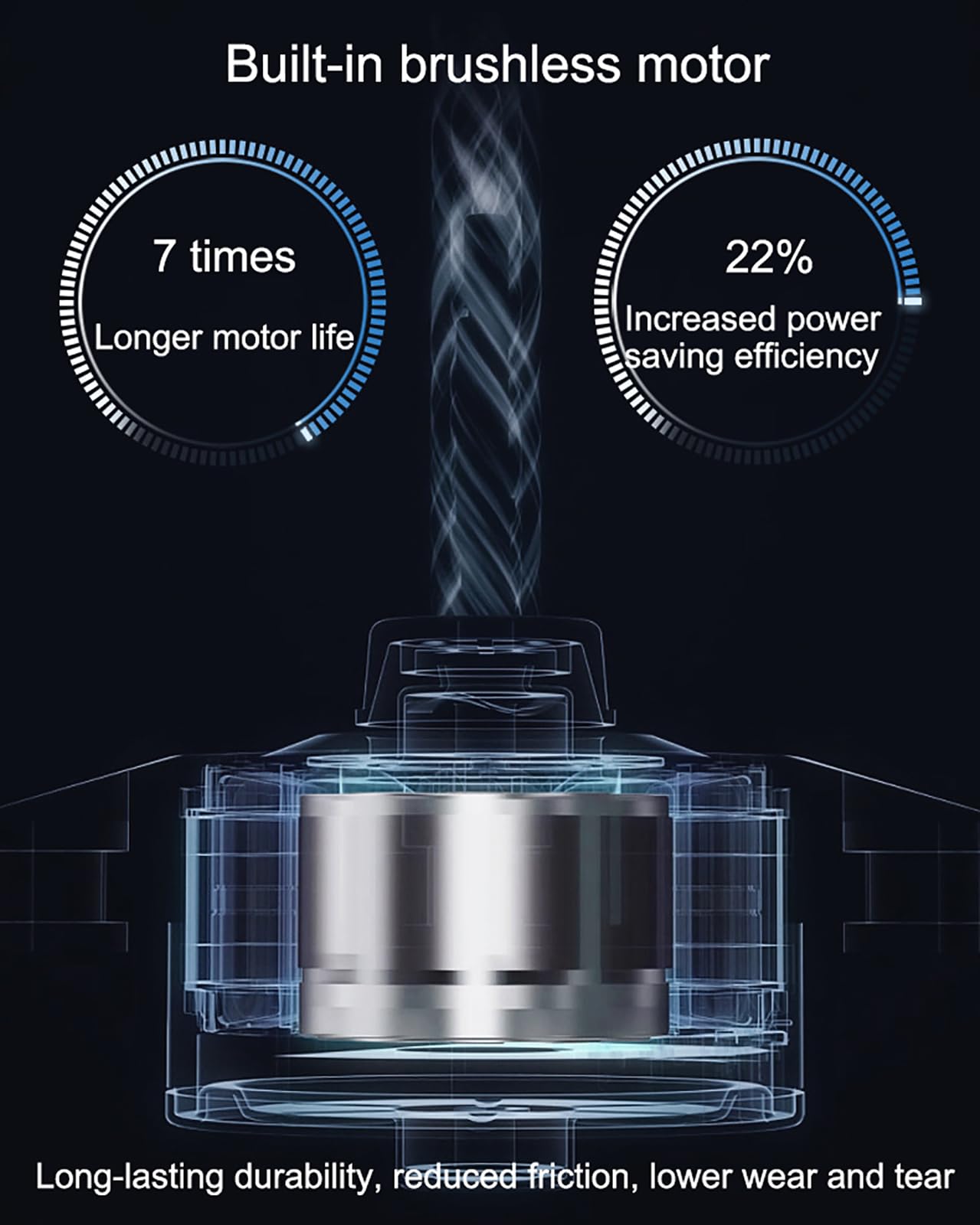 Asciugamani e rubinetto con sensore automatico, soluzione 2 in 1 per lavaggio e asciugatura delle mani, asciugatura rapida 6s, per cucina e bagno