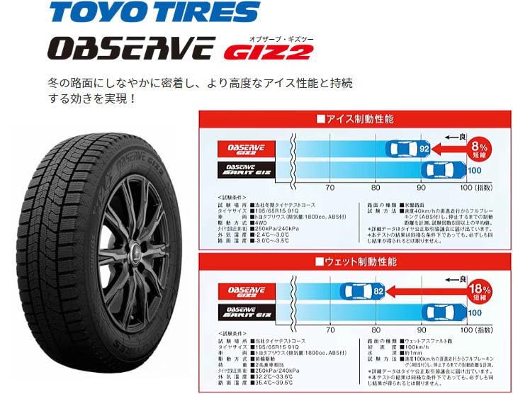 Amazon.co.jp: トーヨータイヤ(TOYO TIRES) スタッドレスタイヤ 195