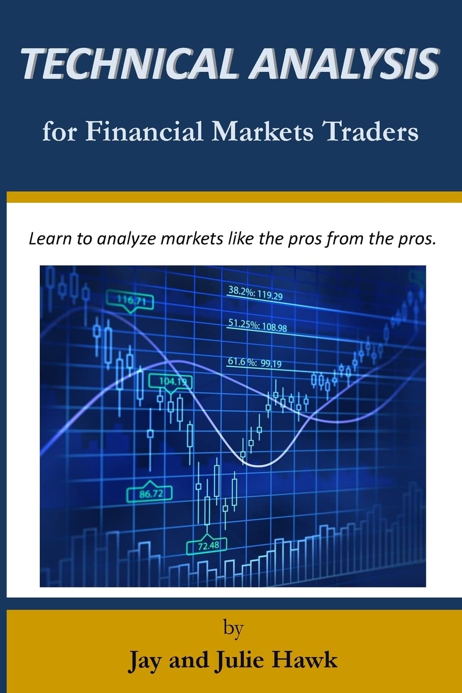 Technical Analysis for Financial Markets Traders: Volume 2 (Financial Markets Analysis)