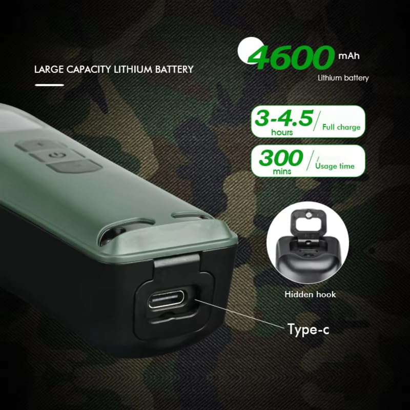 Image of WMARK NG-8080 Ultra-Premium Professional 7000-9000 RPM 5 Speed Hair Clipper Set Digital Display 10 Guide Comb Taper Lever Extra Blade Set Hair Comb Cleaning Brush & 2 Hair Sticker 300 min, Model 32