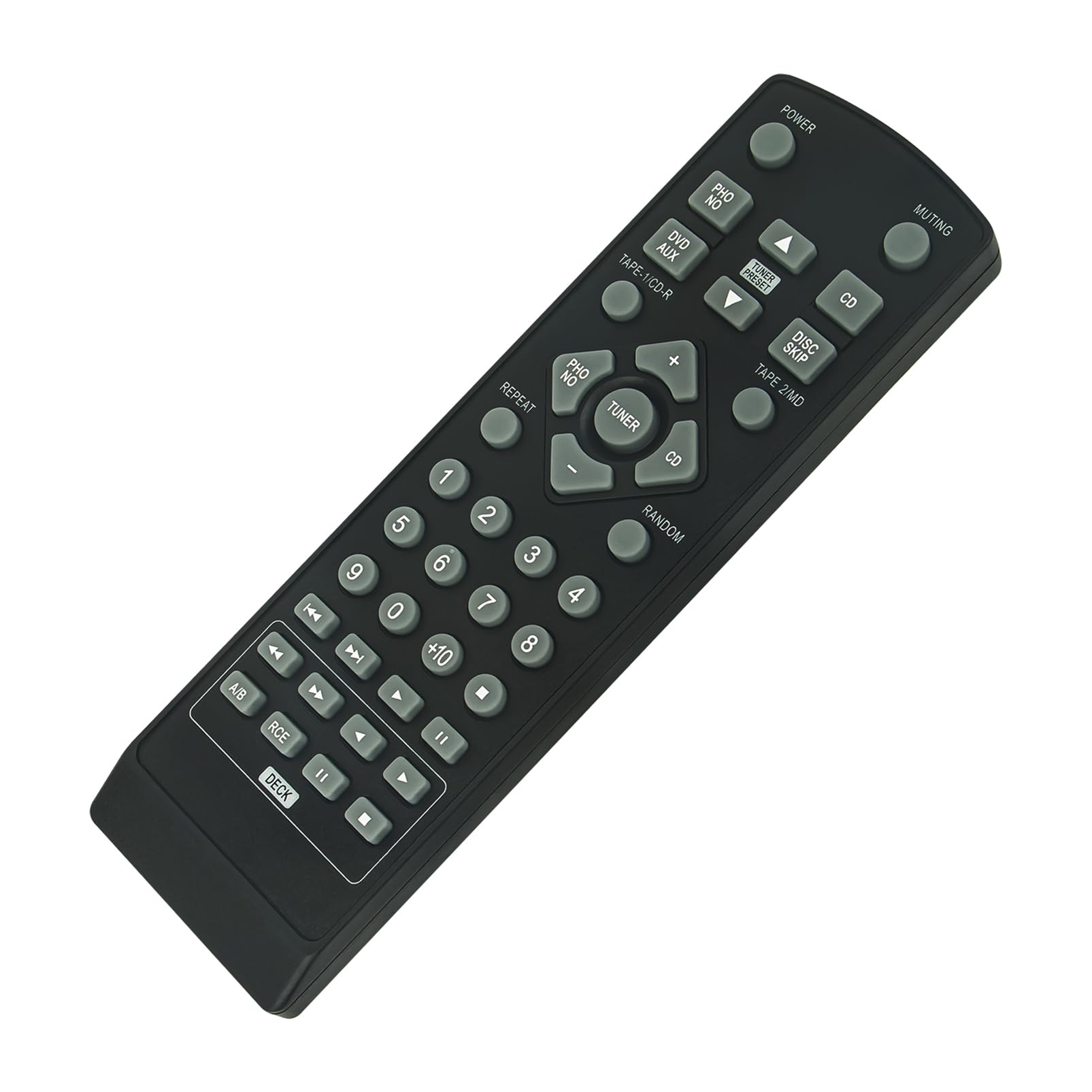 Amazon | RC-1022交換用リモコン Denon統合アンプ PMA-1500AE PMA