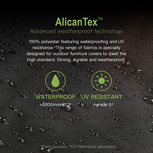 AWNIC Heavy Duty Garden Parasol Covers, 420D Oxford Fabric Waterproof Garden Umbrella Cover Outdoor with Zip, Fits up to 11ft Patio Umbrella Cover Black (190 x 30 x 50cm) AWNIC Heavy Duty Garden Parasol Covers, 420D Oxford Fabric Waterproof Garden Umbrella Cover Outdoor with Zip, Fits up to 11ft Patio Umbrella Cover Black (190 x 30 x 50cm)