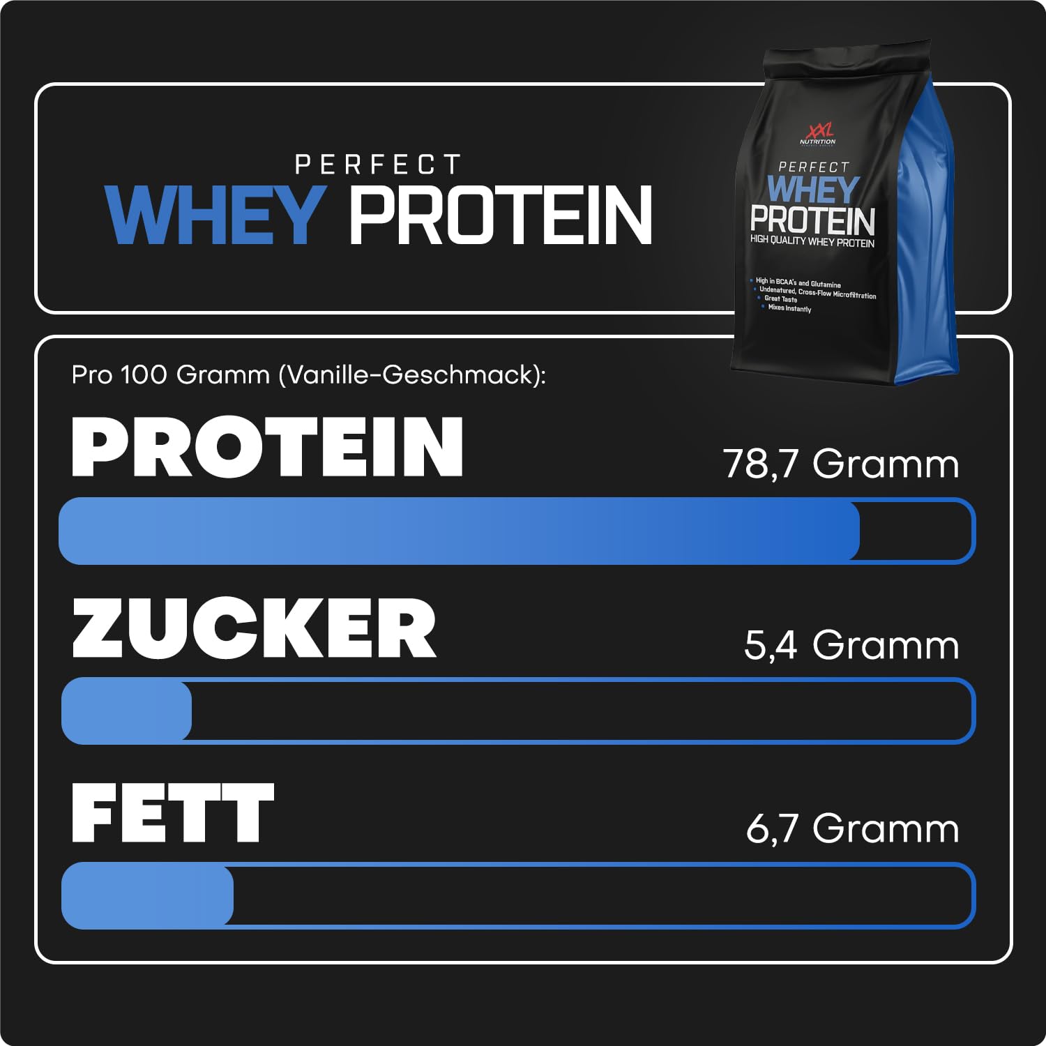 XXL Nutrition - Perfect Whey Protein - Eiweiss Pulver, Beste Qualität 100% reines Konzentrat, Mit EAA & BCAA - 78,5% Proteingehalt - 750 Gramm - Schokolade - Haselnuss