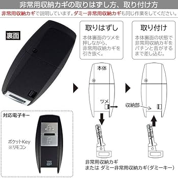 Amazon.co.jp: YKK-ap玄関用 スマートコントロールキー用 ピタット