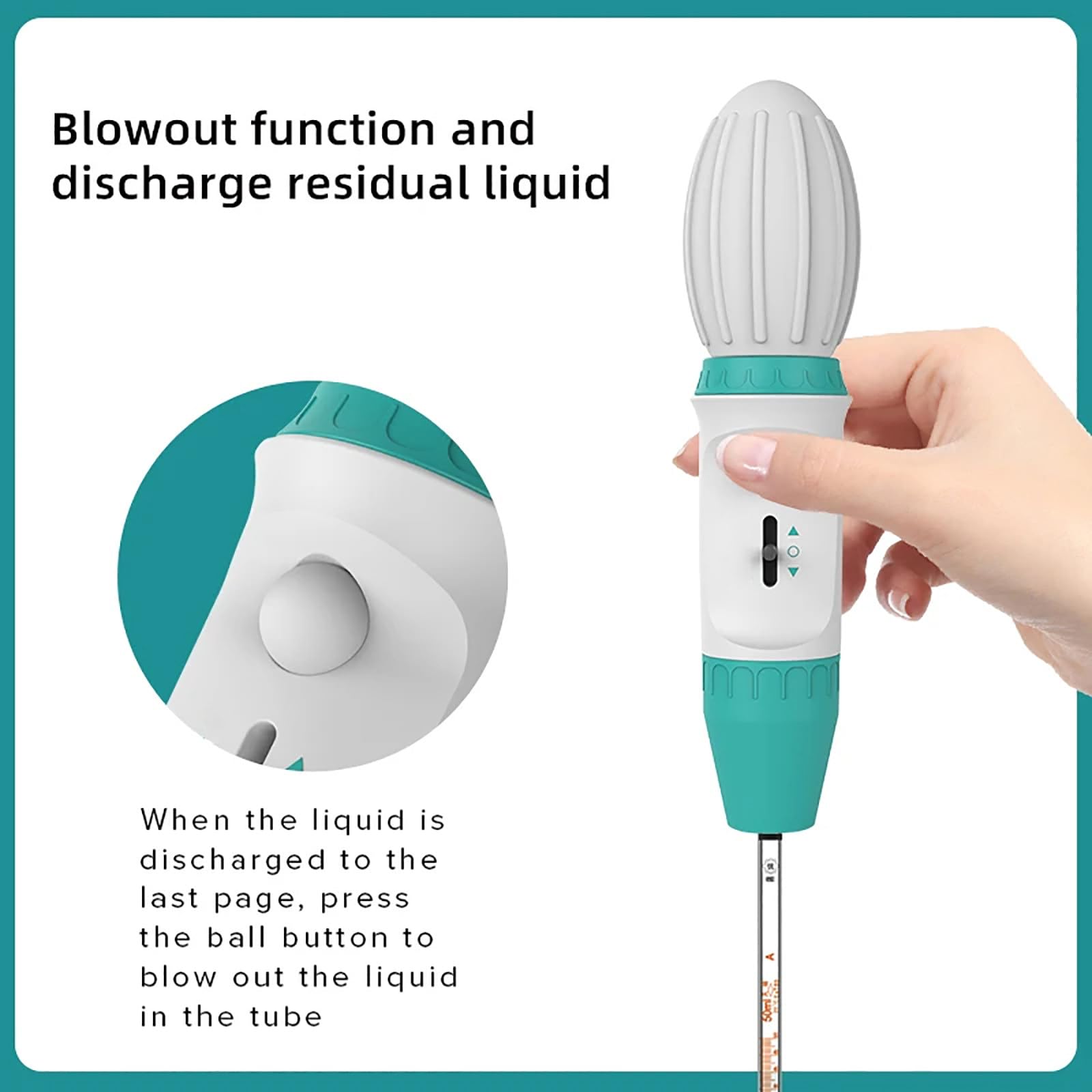 Laborpipette, 0.1-100 ml Manuelle Pipettenpumpe Mit GroßEr KapazitäT, Mit FlüSsigkeitsausblasfunktion, Anti-RüCkfluss-Filtermembran, Labor-PipettiergeräT