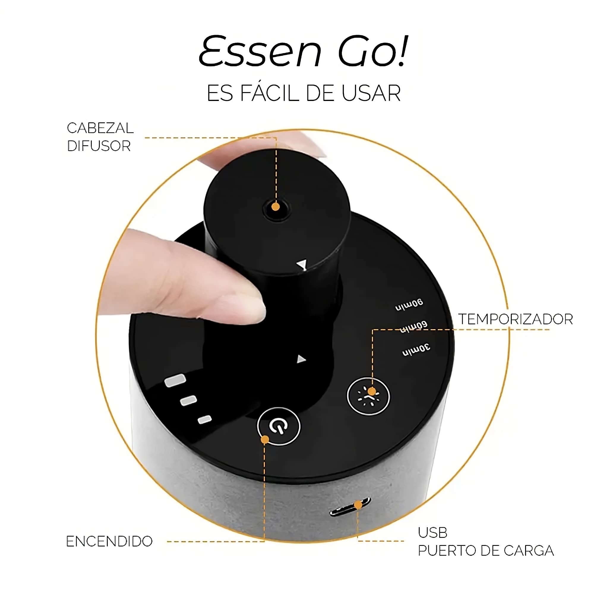 Ambientador Coche ESSENGO con Aceites Esenciales - Sin Agua, ni Cables, Incluye 2 aceites de 10ml de Limón y Eucalipto