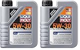 Liqui Moly