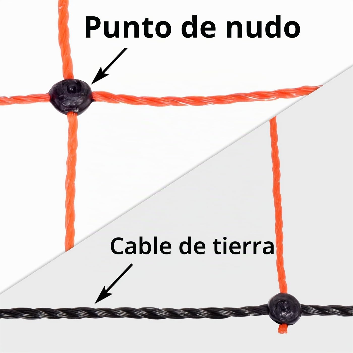 VOSS.farming Malla eléctrica para ovejas, Cabras, Rollo de 50m de Longitud y 90cm de Altura, 14 Postes de Punta Doble y Kit de reparación