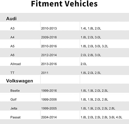 Miniatura 2 de 038919081H, sensor de presión de aceite, remitente, interruptor para Audi, 2010-2013 A3, 2009-2016 A4, 2010-2016 A5, 2012-2014 A6, 2013-2016