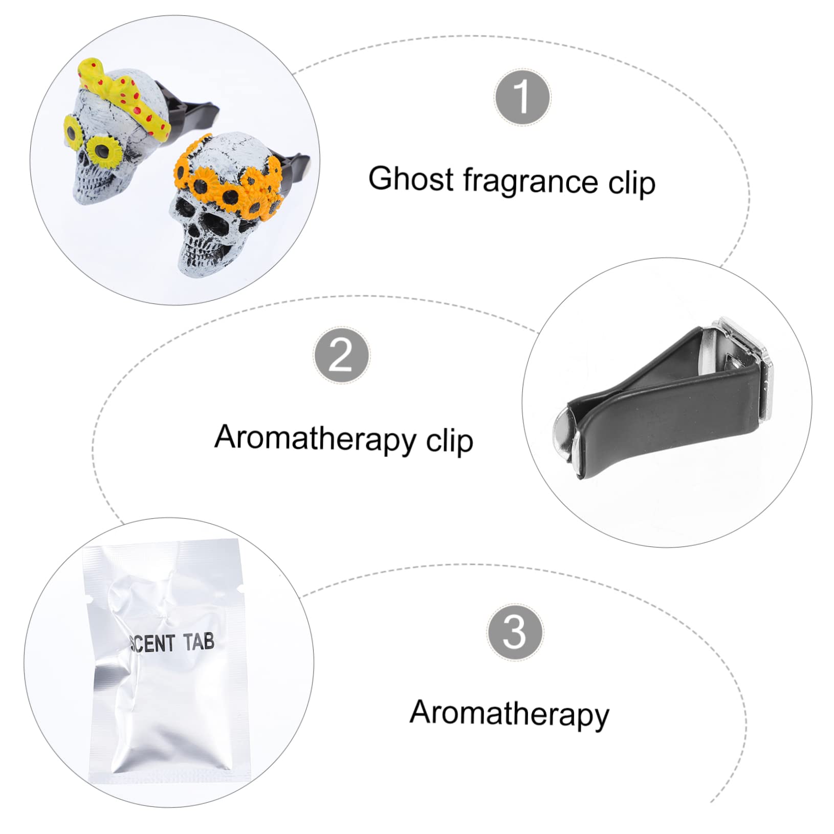 SOLUSTRE 6sets Clip Ghost Per Auto Decorazione Elegante Per Ventilazione Con Fragranza e Design Unico Per Casa e Ufficio