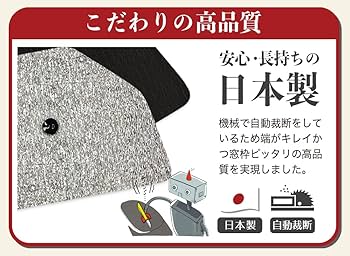Amazon.co.jp: 趣味職人 サンシェード 車 フロント 傘 に最適