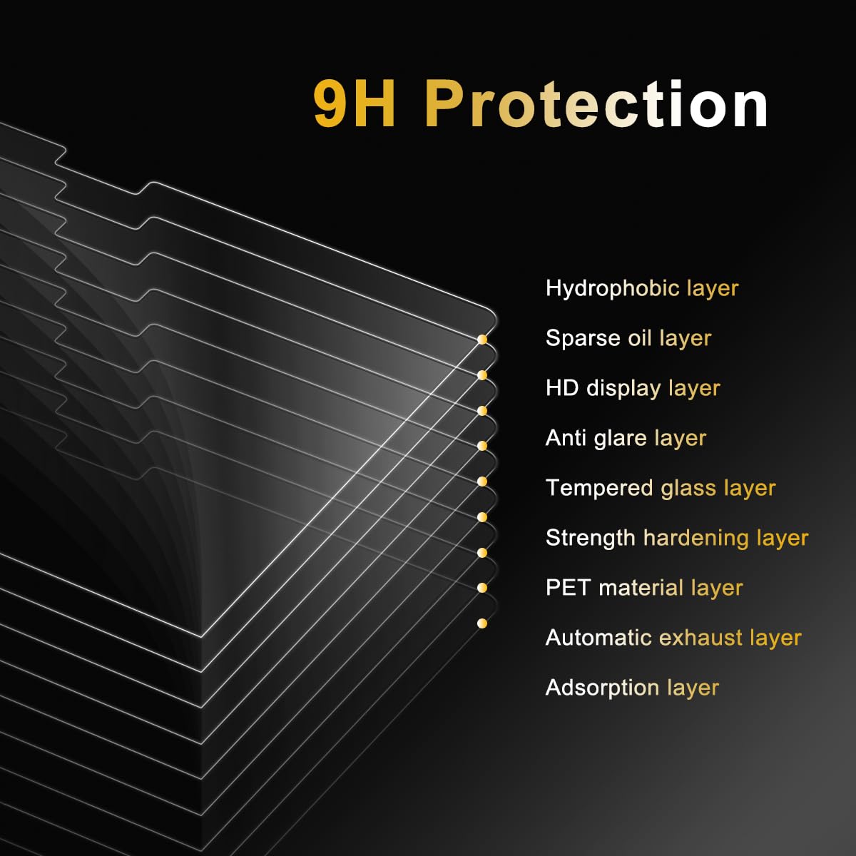 Protection d'écran en verre trempé 9H HD pour MacBook Pro 14" Puce M5 (2025)