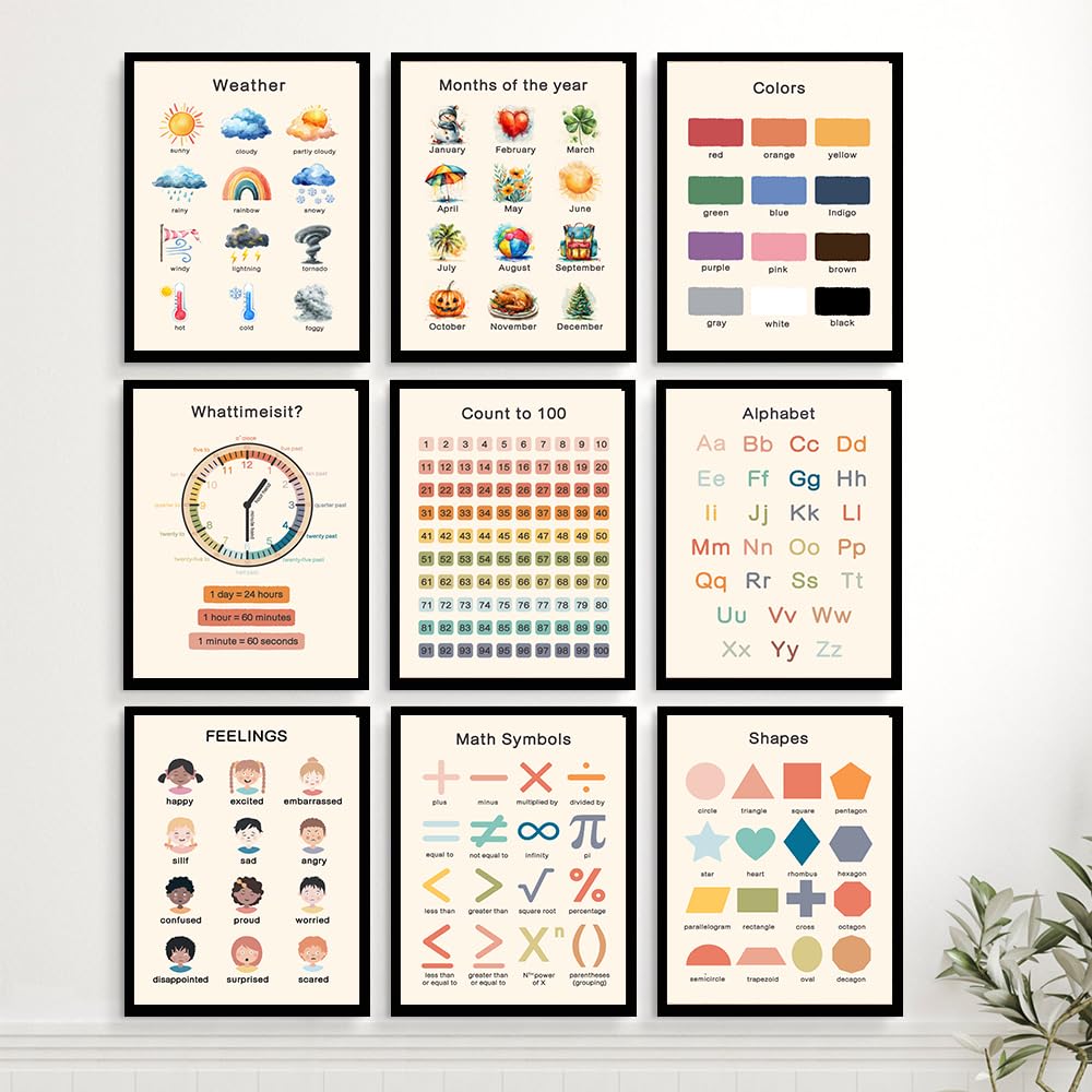 Poster éducatif préscolaire – Impressions mois météo – Art mural bohème – Impressions de l'alphabet et saison émotionnelle – Images d'apprentissage pour salle de jeux pour enfants (SKU4, 20 x 30 cm
