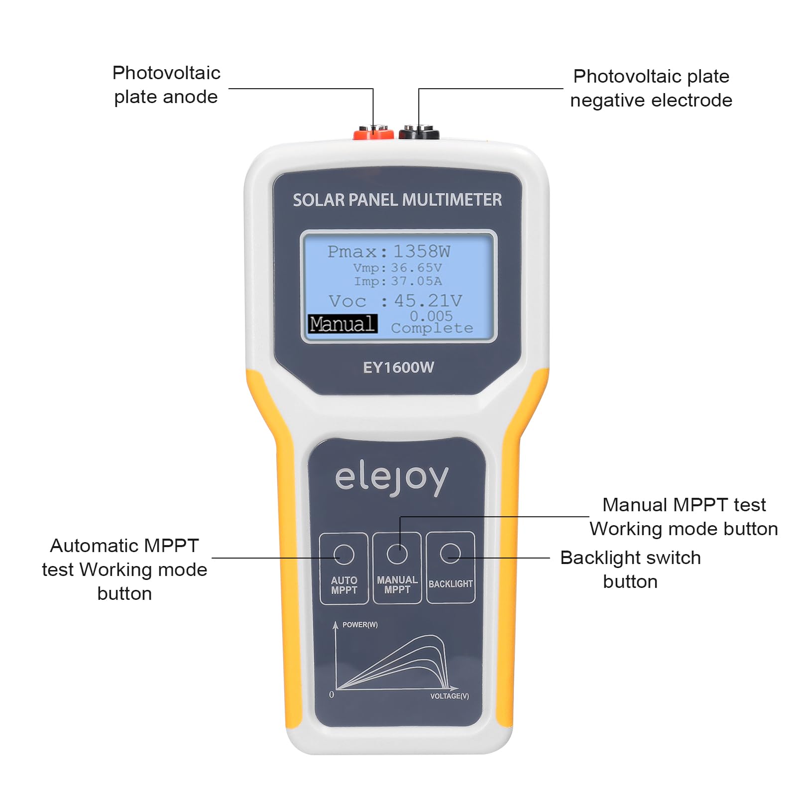HUIOP 1600 W Multimetr do panelu fotowoltaicznego Tester MPPT do panelu słonecznego Urządzenie do testowania napięcia w obwodzie otwartym maksymalne napięcie punktu mocy Miernik testowy
