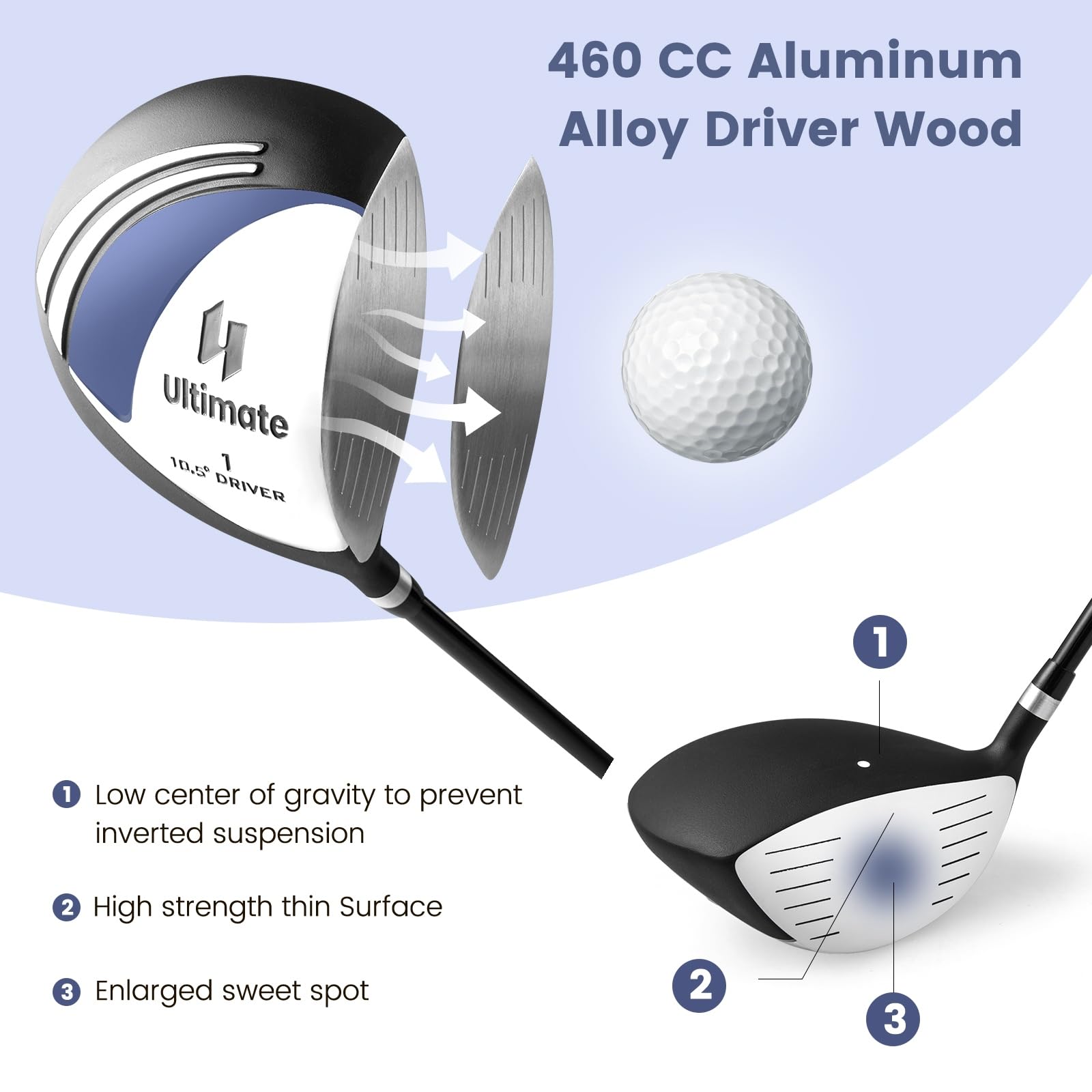 LIFEZEAL Set de Golf Complet 9 Pièces pour Adultes, Ensemble de Clubs de Golf #1 Driver, #3 Parcours, #4 Hybride, Fer #6, #7, #8, #9, #P, 1 Putter, 3 Housses de Tête