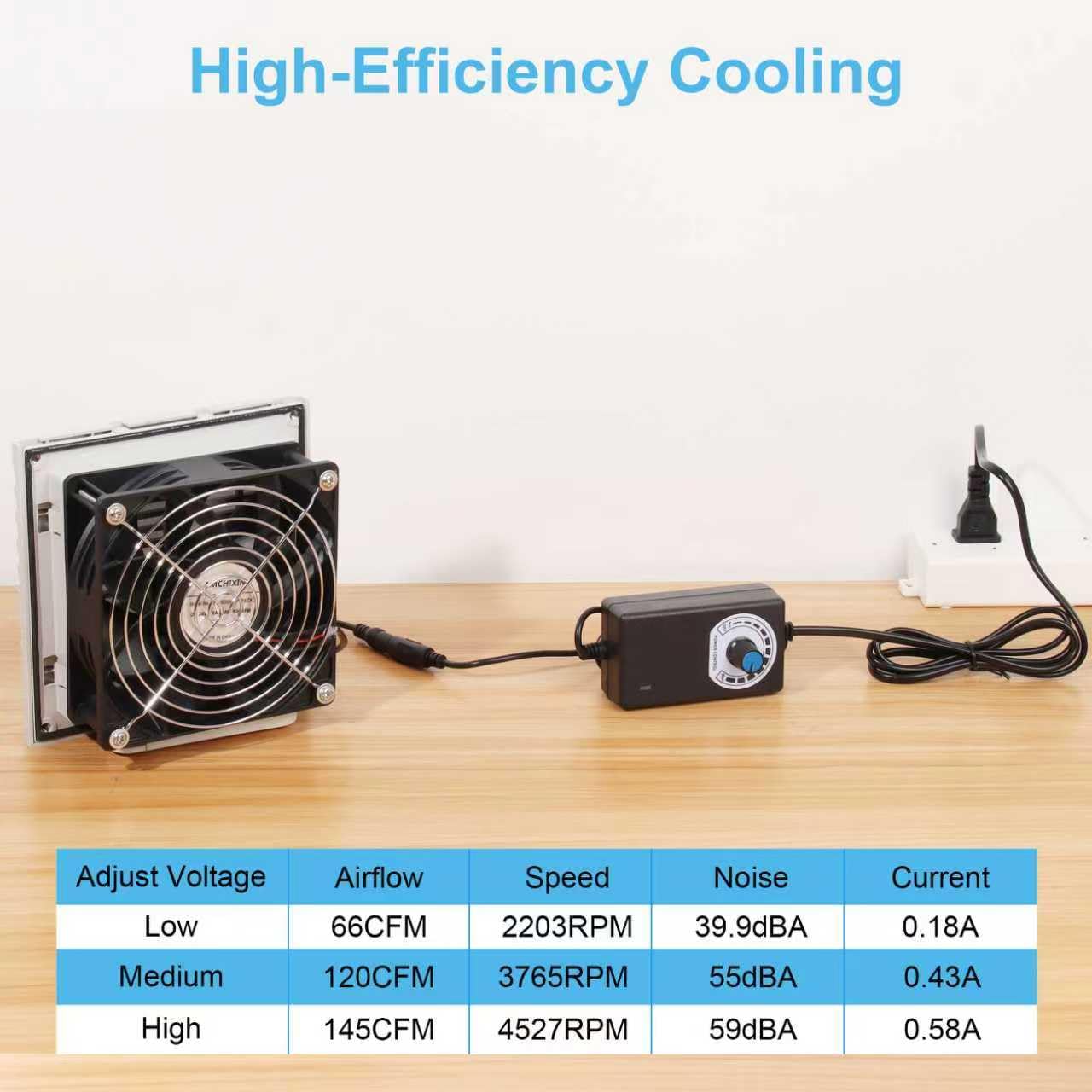 Kit de filtro de ventilador de gabinete de 150 mm x 150 mm con potente ventilador de refrigeración de 120 mm x 38 mm y controlador de velocidad, impermeable para estantes de servidores, gabinetes