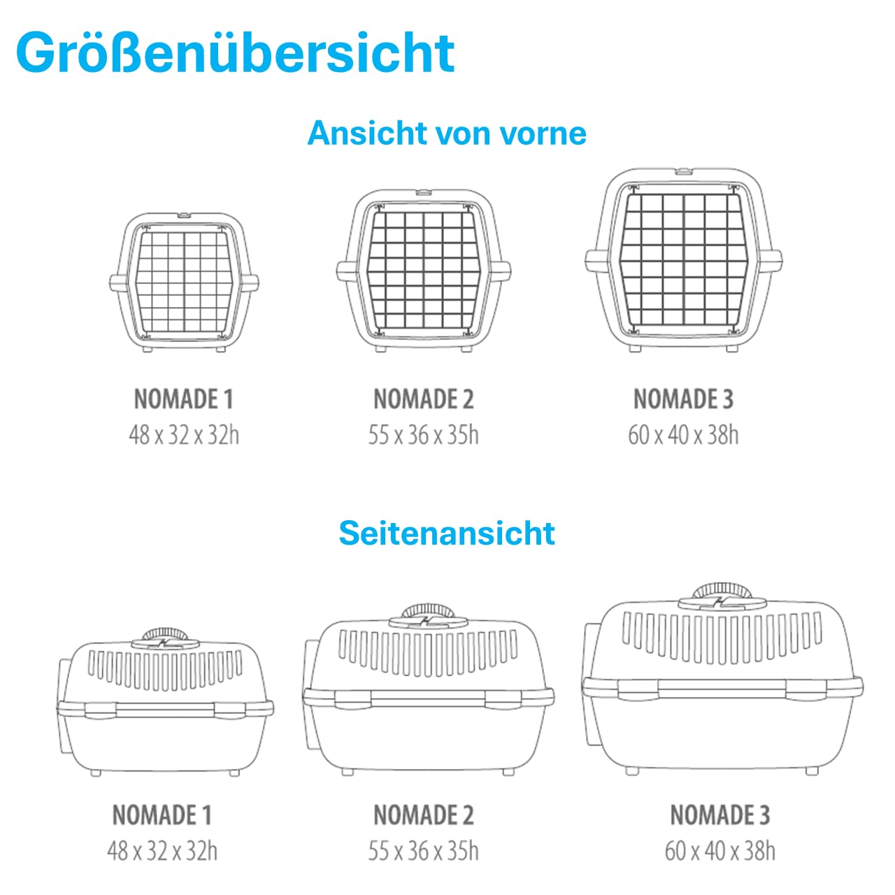Nomade 2 Transportbox Katze und Hundebox - Transportbox für kleine Hunde und Katzen - 55 x 36 x 35 cm - Kann bis zu 8 kg tragen. Robustes Polypropylen. Türen aus Kunststoff