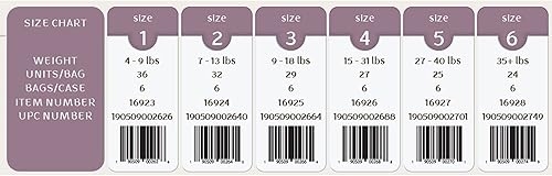 Miniatura 15 de Bambo Nature Pañales hipoalergénicos Dream Baby, pañales sostenibles con etiqueta ecológica de primera calidad, protección mejorada contra fugas,