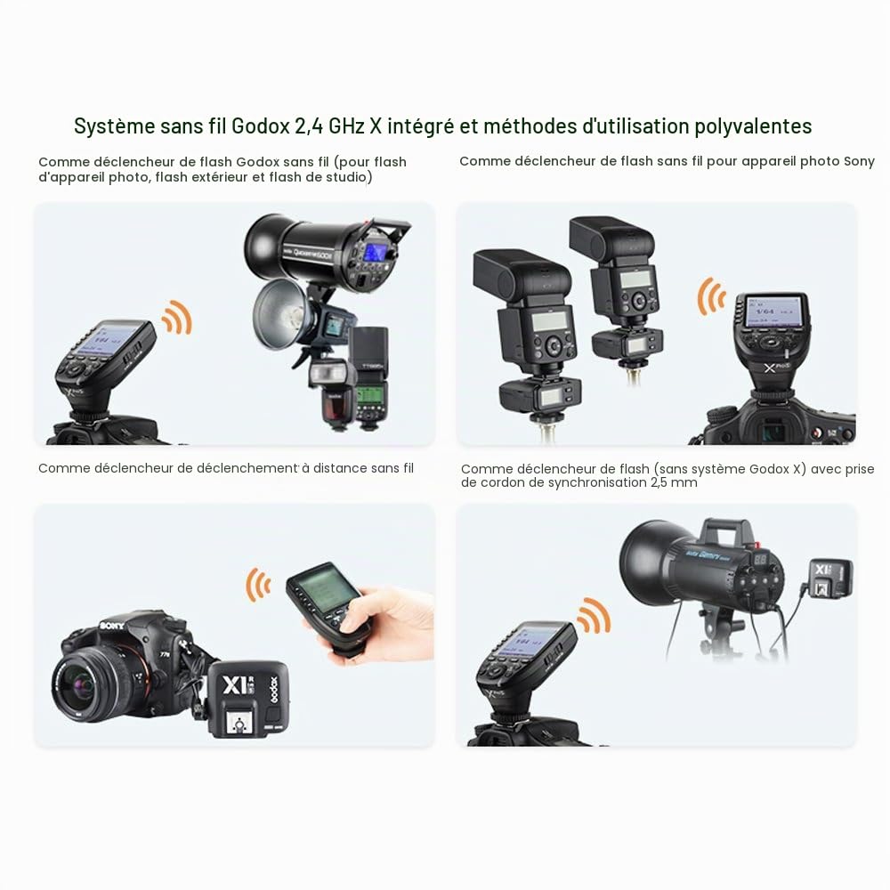 Godox XPro-S Déclencheur de Flash Transmetteur 2.4G sans Fil TTL HSS 1/8000s 32 Canaux 16 Groupes Support Flash Automatique pour Sony Caméras