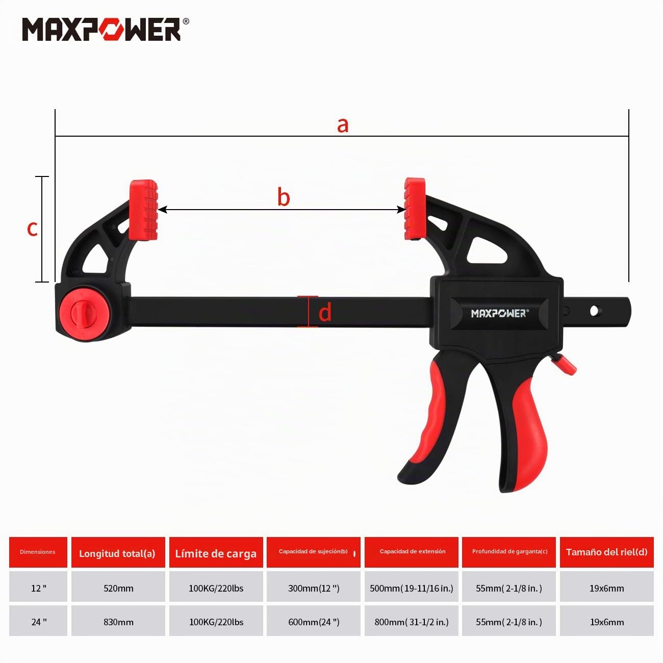 Sargentos Carpintero, MAXPOWER 4 Piezas Sargento de Barra Abrazadera de Rápido Agarre para Apriete Pinza Interior y Exterior, 600mm/24”