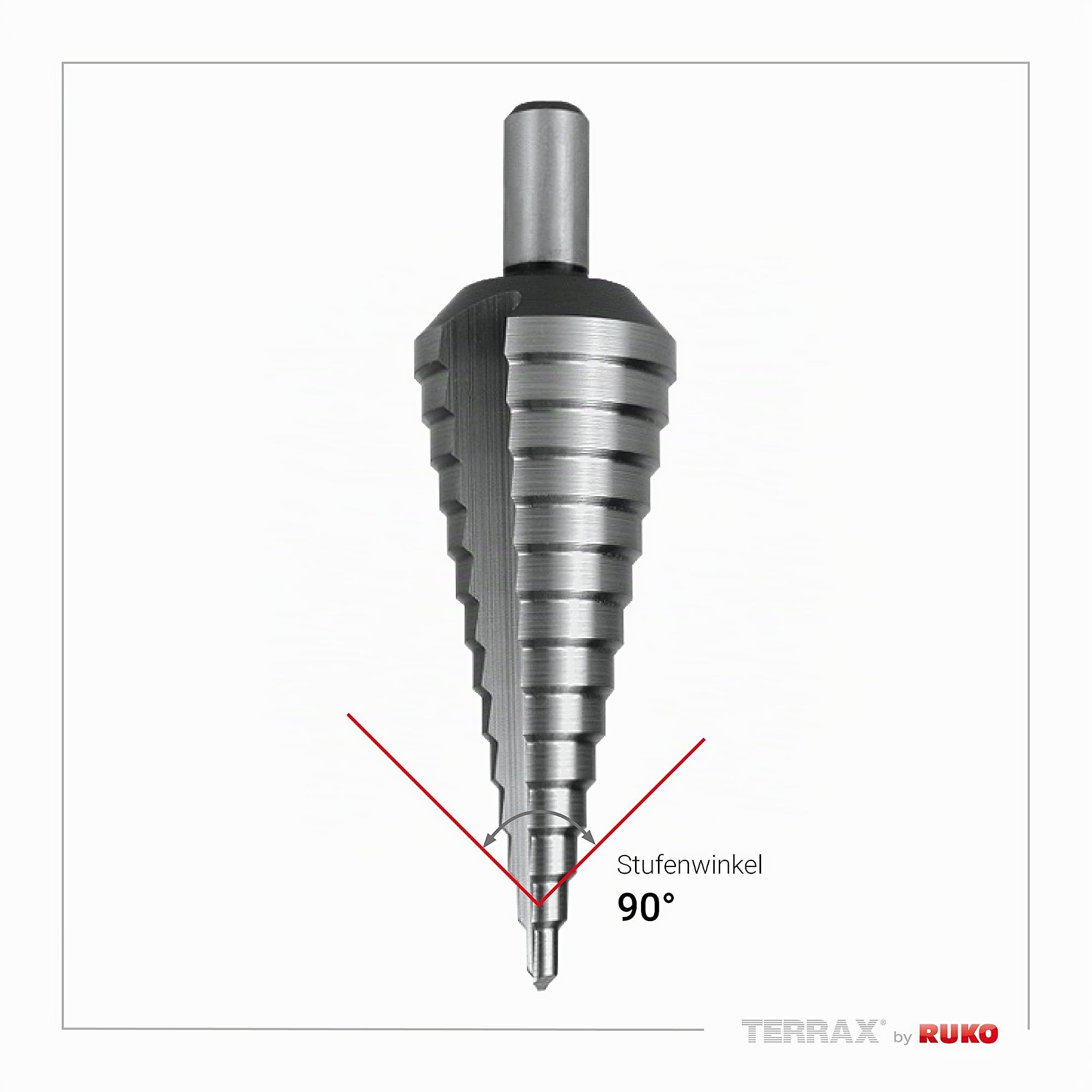 TERRAX by RUKO Stufenbohrer-Satz HSS, gerade Nut - 3 tlg. (Kassette Kunststoff) - A101126RO