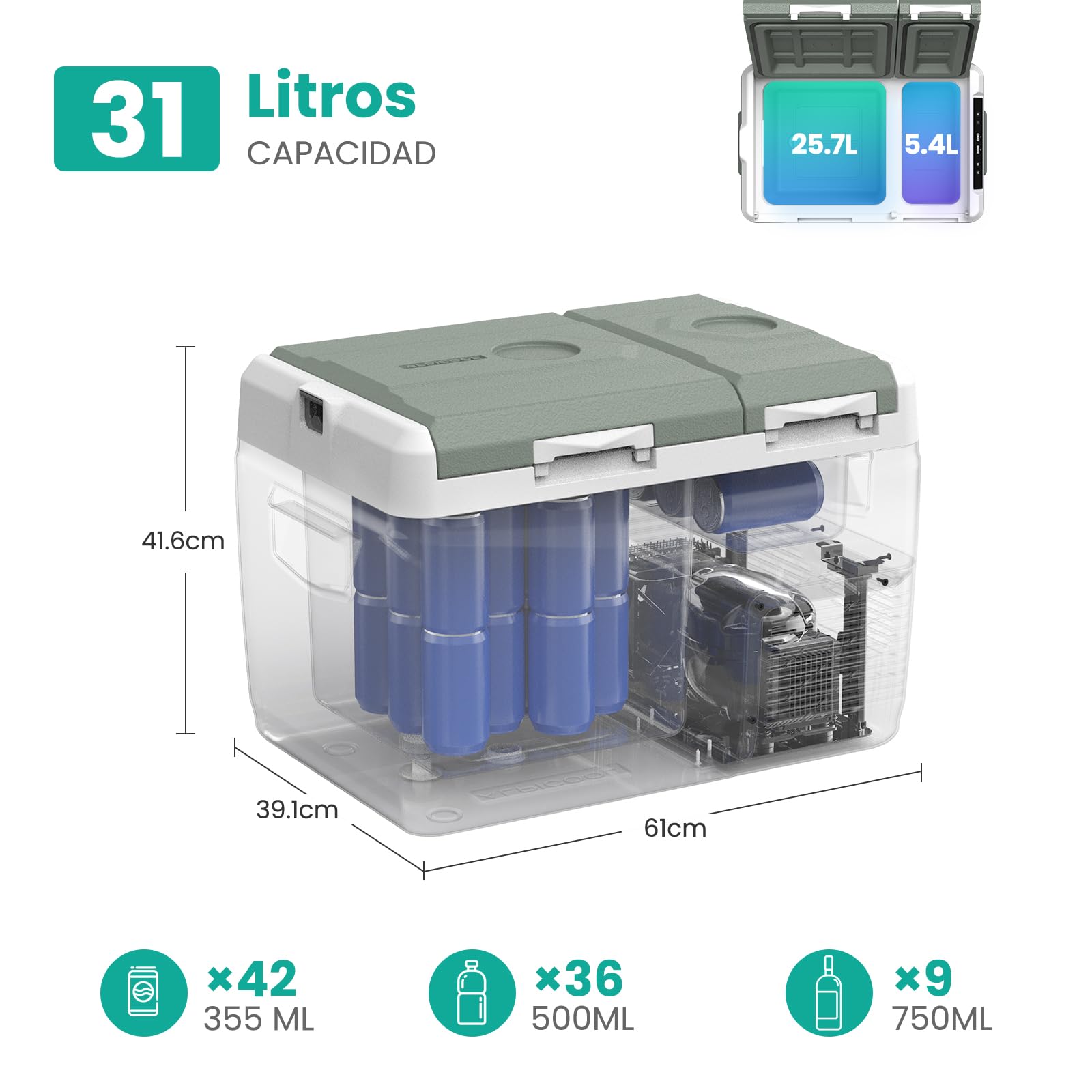 Alpicool KLS38 31L Nevera Portatil con Control de APP,2026 de Doble Zona Portátil Coche 12V /24V DC,-20℃ a 20℃, Nevera de Coche para Camping,Viajes,Automóvil,Bandeja de Hielo Incluida,Verde