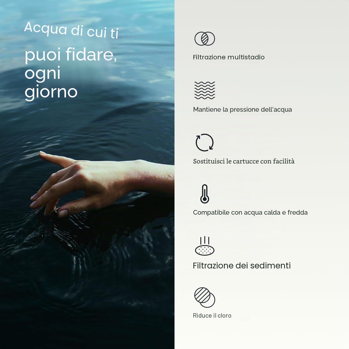 AquaBliss Filtro doccia universale ad alto rendimento con cartuccia filtrante multi-stadio sostituibile, trasforma velocemente prurito, eczema e acne in capelli, unghie e pelle luminosi – cromato