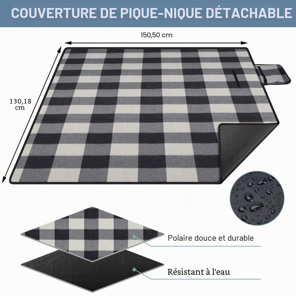 HappyPicnic Sac à dos de pique-nique isolé avec compartiment réfrigérant spacieux, porte-bouteilles et grand tapis de pique-nique imperméable (M avec set de vaisselle complet)