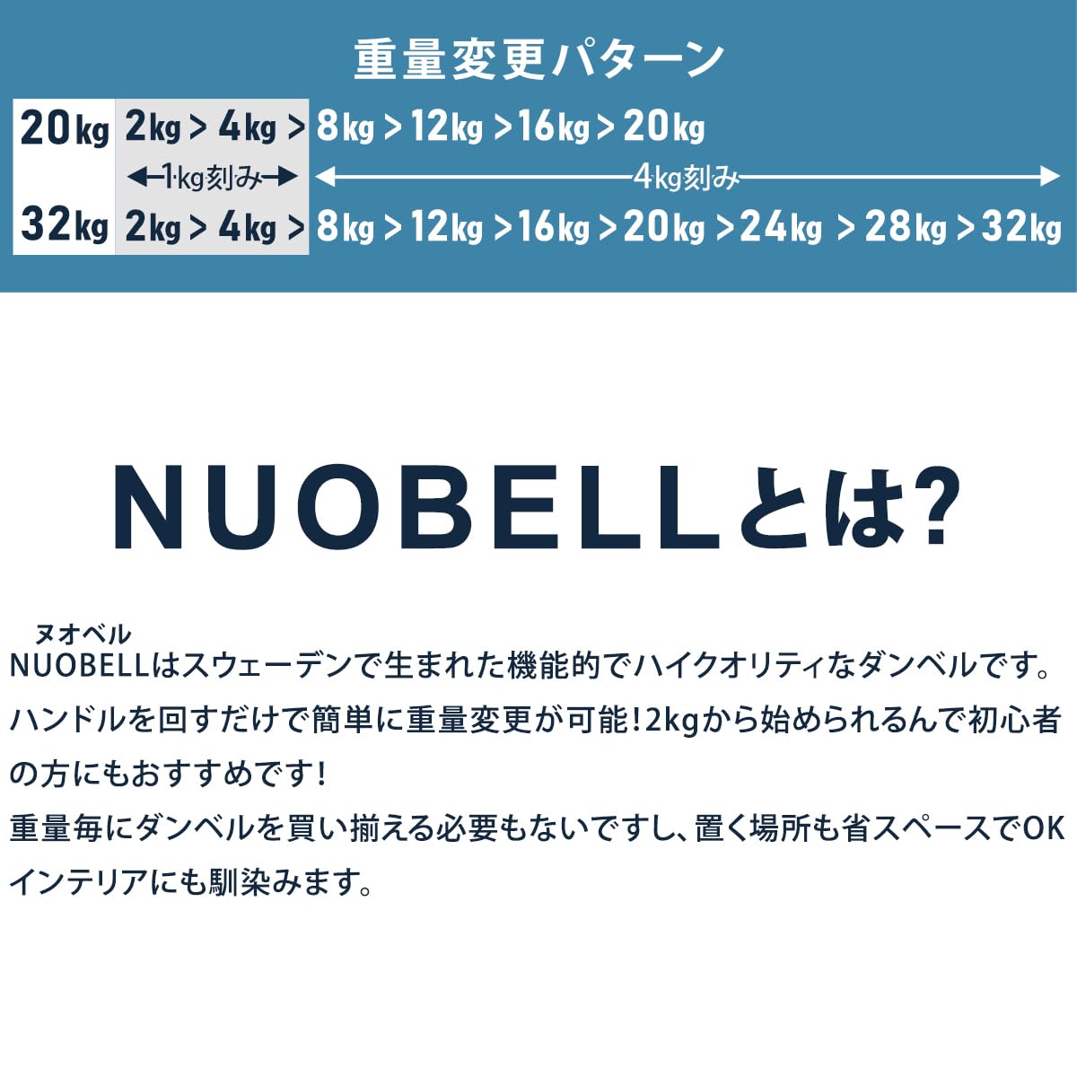 Amazon | [フレックスベル] FLEXBELL 可変式ダンベル 20kg/32kg (4kg