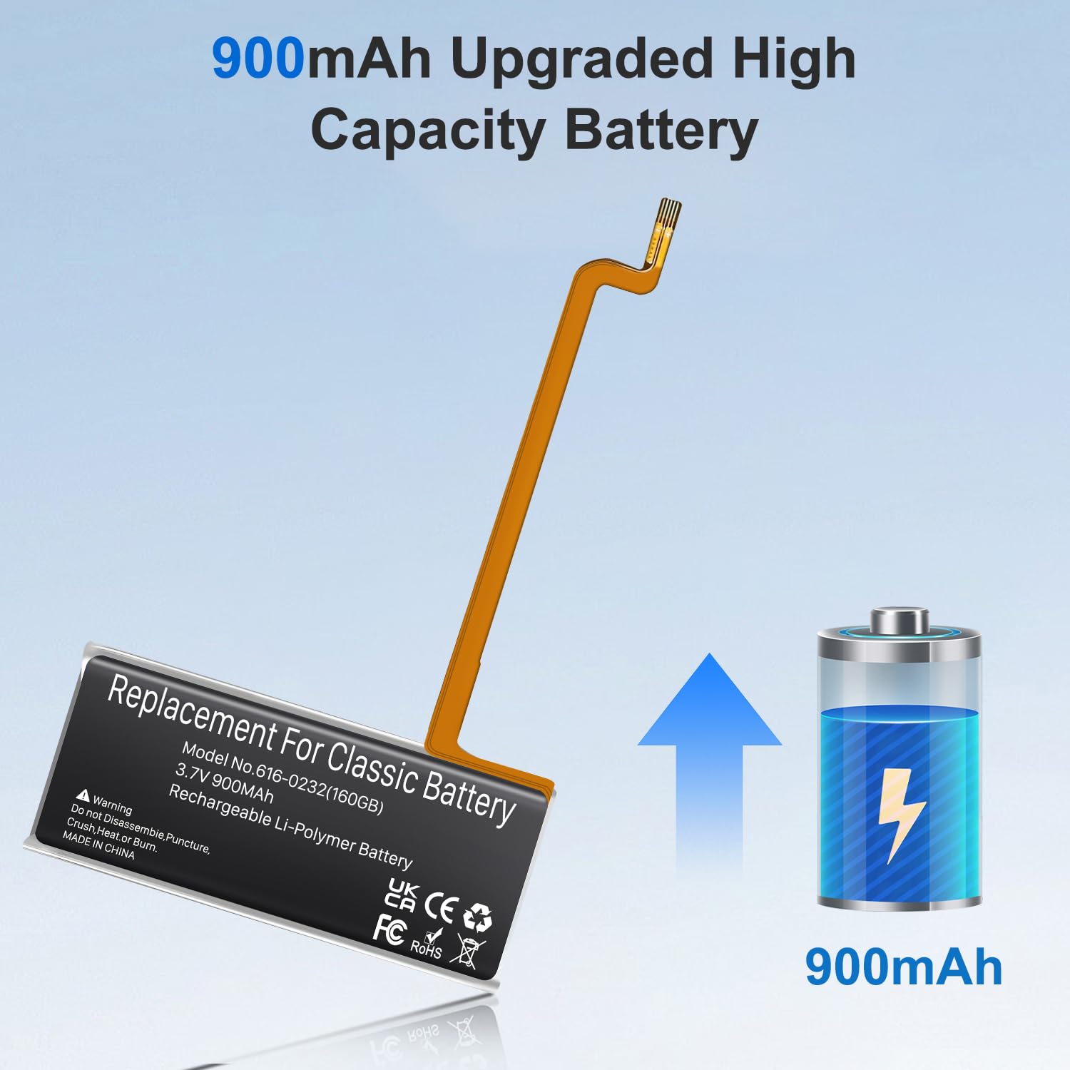Batteria di ricambio 900 mAh per iPod di 5ª sesta e settima generazione Video Classic (A1136, A1238), 6° gen(80 GB), 6,5° gen(120 GB), 7° gen(160 GB) e 5° genere (30 GB) con strumento