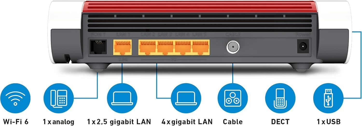 FRITZBox 6660 Cable (DOCSIS-3.1-Kabelmodem, 2x2 WLAN AX (Wi-Fi 6) mit 2.400 MBit/s (5 GHz) und 600 MBit/s (2,4 GHz), 1 x 2,5 Gigabit-LAN-Port)