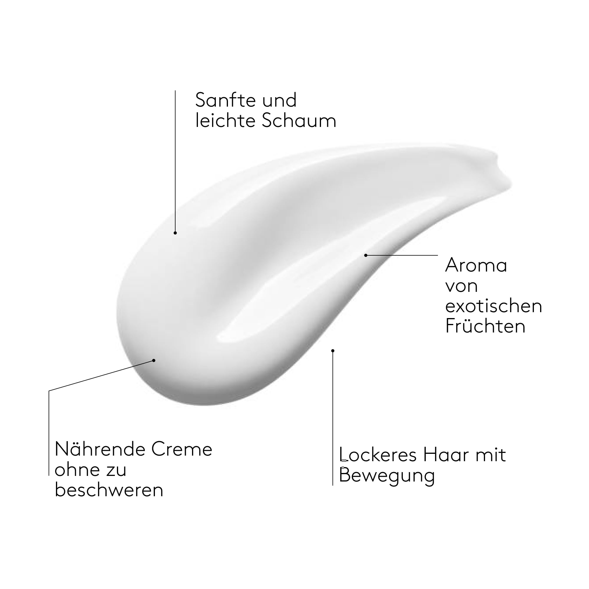 COCUNAT - Rich Pack für trockenes Haar - Natürliches Shampoo und Conditioner - Geschädigtes oder gefärbtes Haar - Feuchtigkeitsspendend - Sulfat- und silikonfrei - für Curly-Methode geeignet