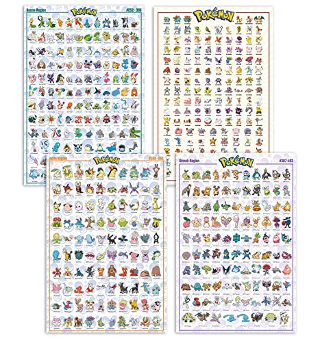 Pokemon Poster...