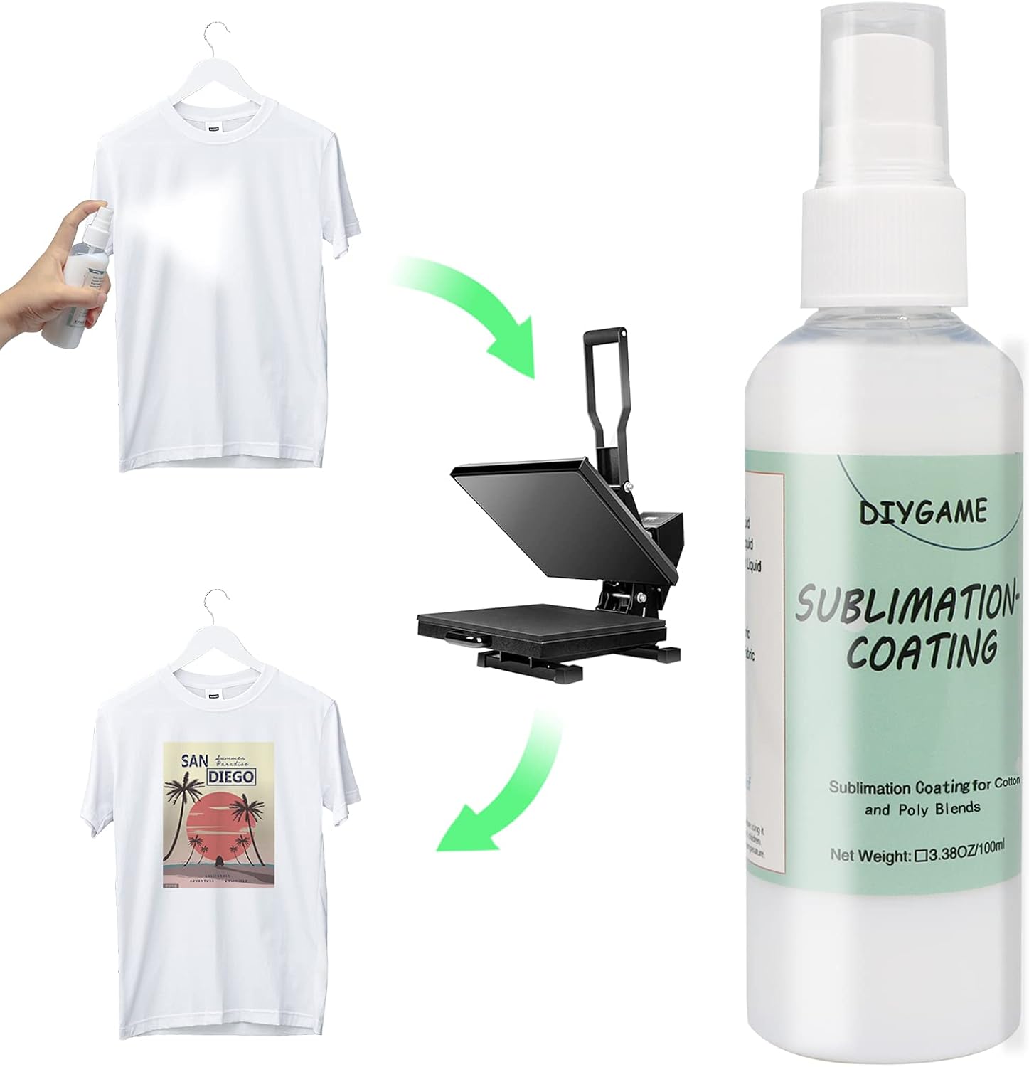 Sublimation Spray for Cotton T-Shirts & Blends and All Fabric. Including Polyester, Carton, Canvas, Tote Ba. Achieve Brighter and More Vibrant Colors. No Mixing Required-3.38 oz