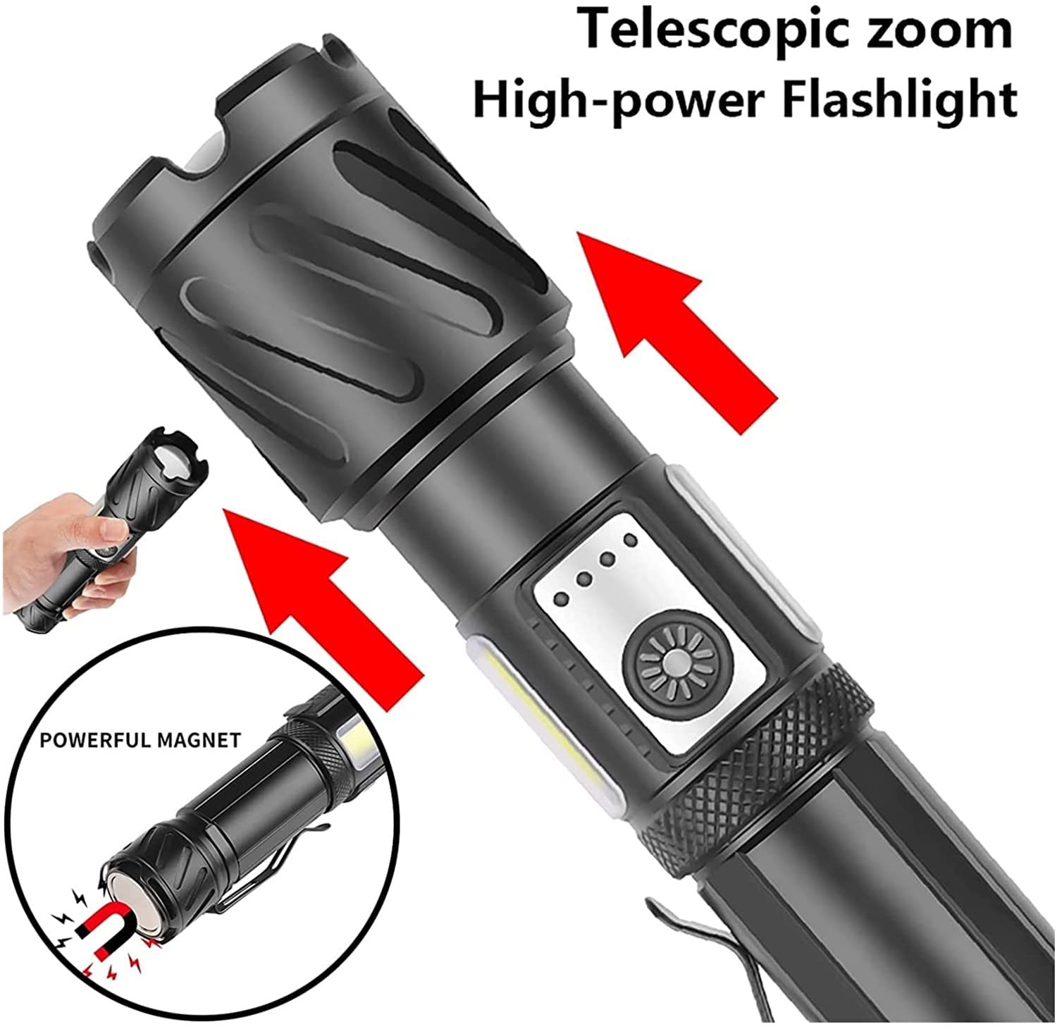 Amazon.com: GIENEX LED Flashlight 1800 High Lumens, Extremely