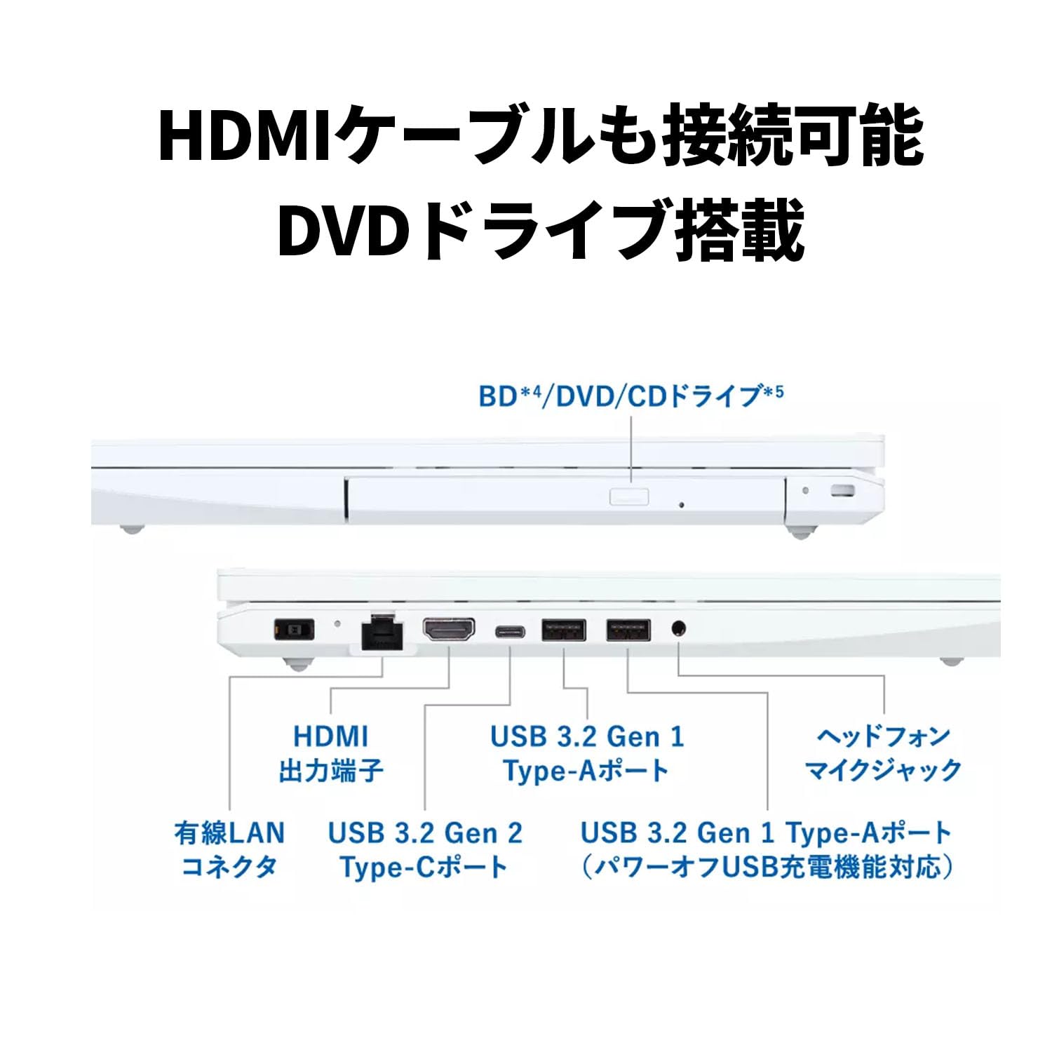 Amazon.co.jp: NEC LAVIE 国内生産 ノートパソコン 25夏 N16 16.0 型