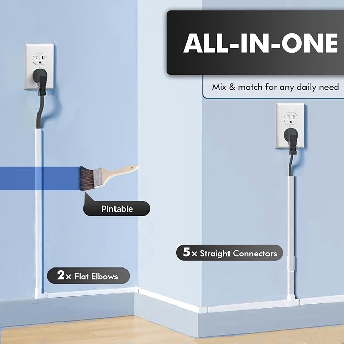 Kit Cubre Cables Adhesivo 6 piezas blanco 14.5in miniatura 6