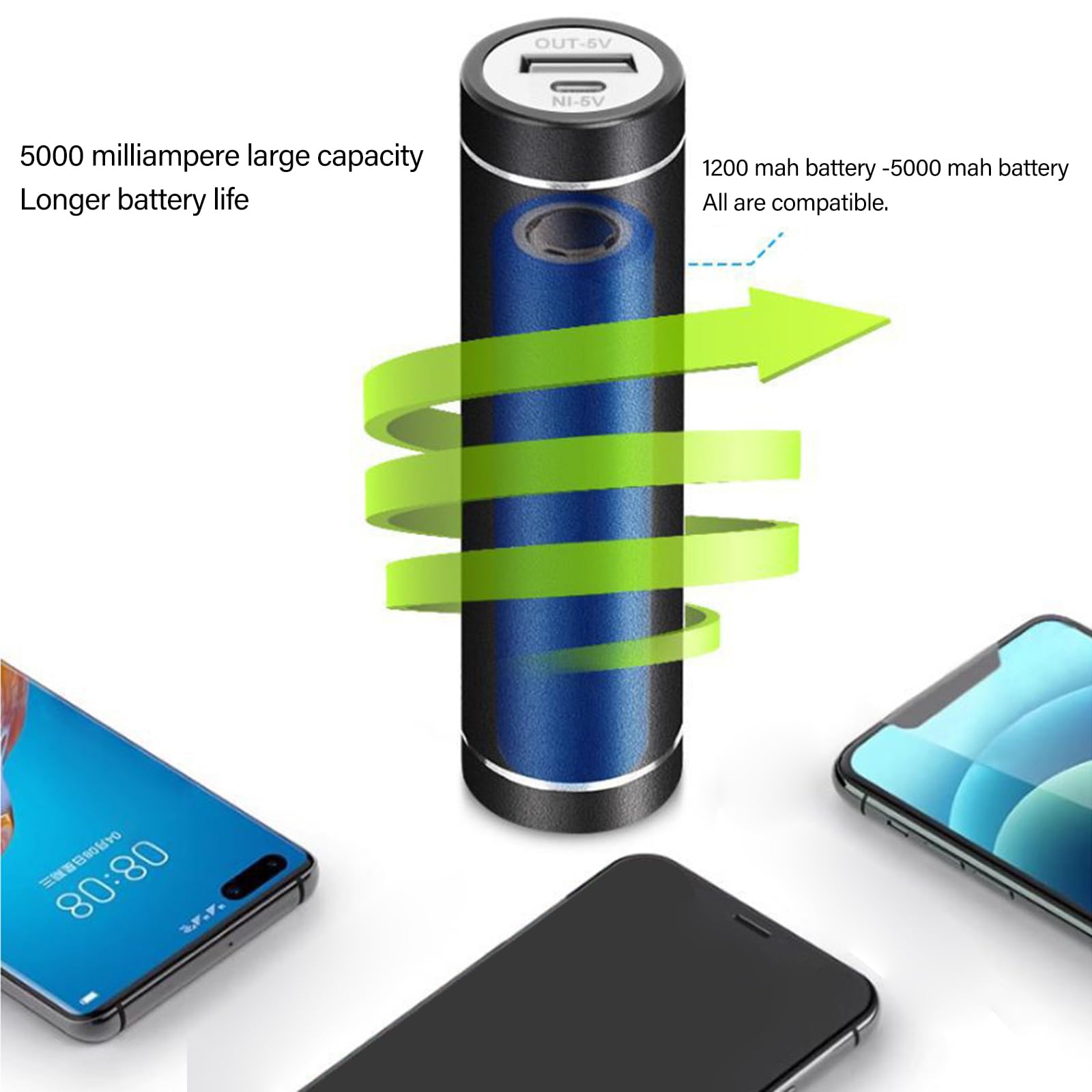 Kit Batterie Externe Cylindrique Rechargeable - 2600 MAh Ou 5000 MAh - Alliage D'Aluminium Résistant Aux Chocs - Type C