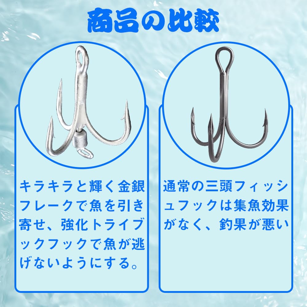 Amazon | ルアー トリプルフック ブレードフック スピンブレード