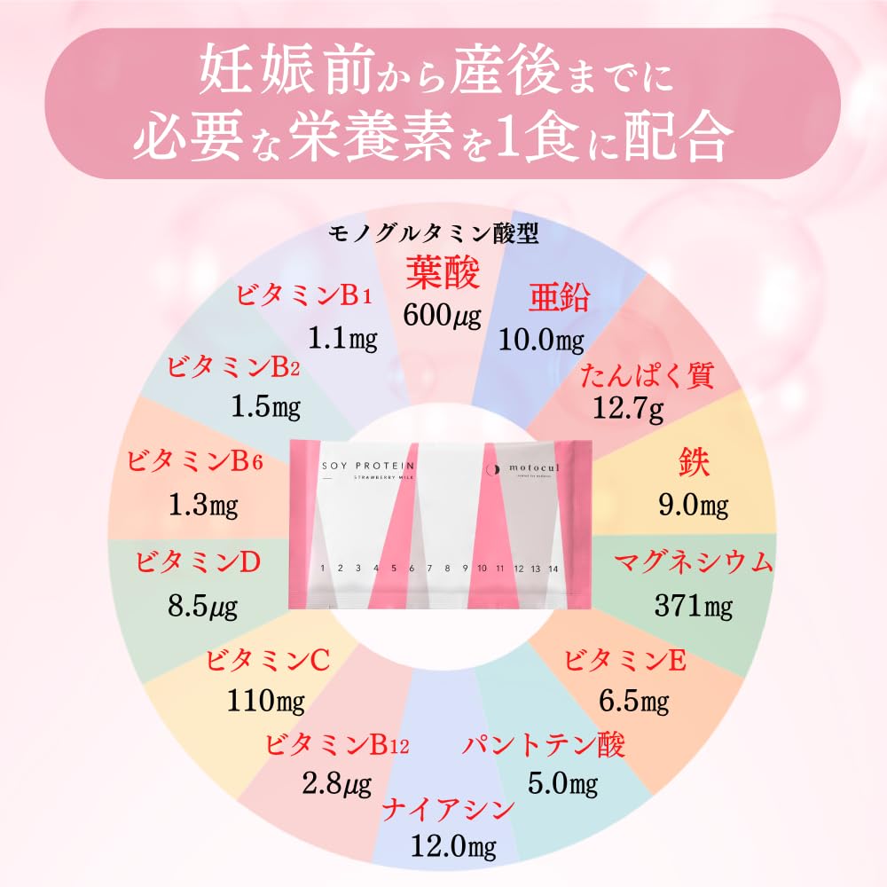 Amazon | 妊活プロテイン モトクル イチゴミルク味 葉酸 600