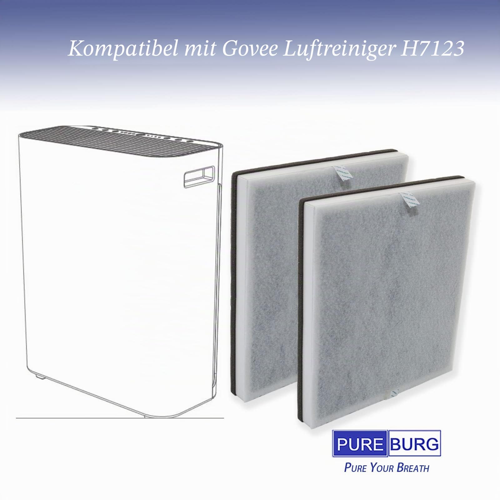 PUREBURG ErsatzFilter kompatibel mit Homvana H211 H211S & Govee H7123 Luftreiniger,H13 4-stufige Filtration, 2er-Pack