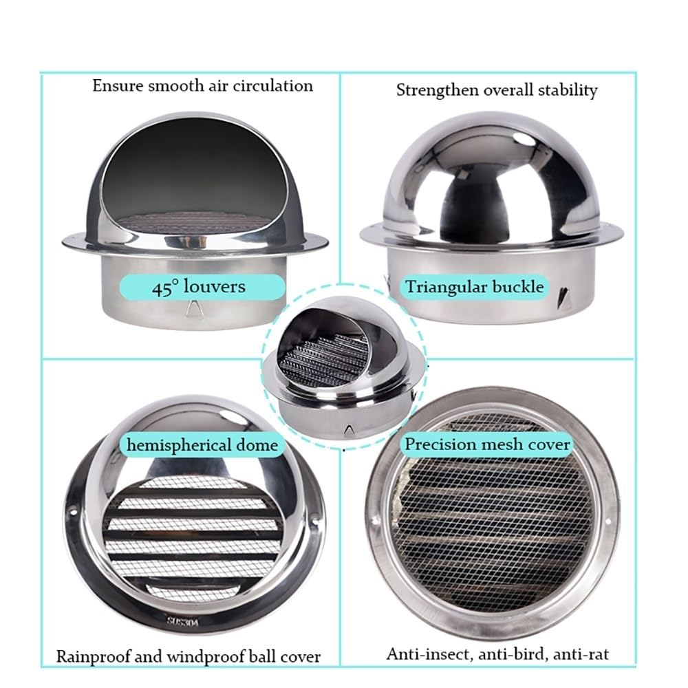 Rejilla de ventilación Externa de Acero Inoxidable, Rejilla de ventilación Redonda para Campana extractora con mosquitera integrada de 50 mm, 100 mm y 200 mm para conductos de Escape (250 mm