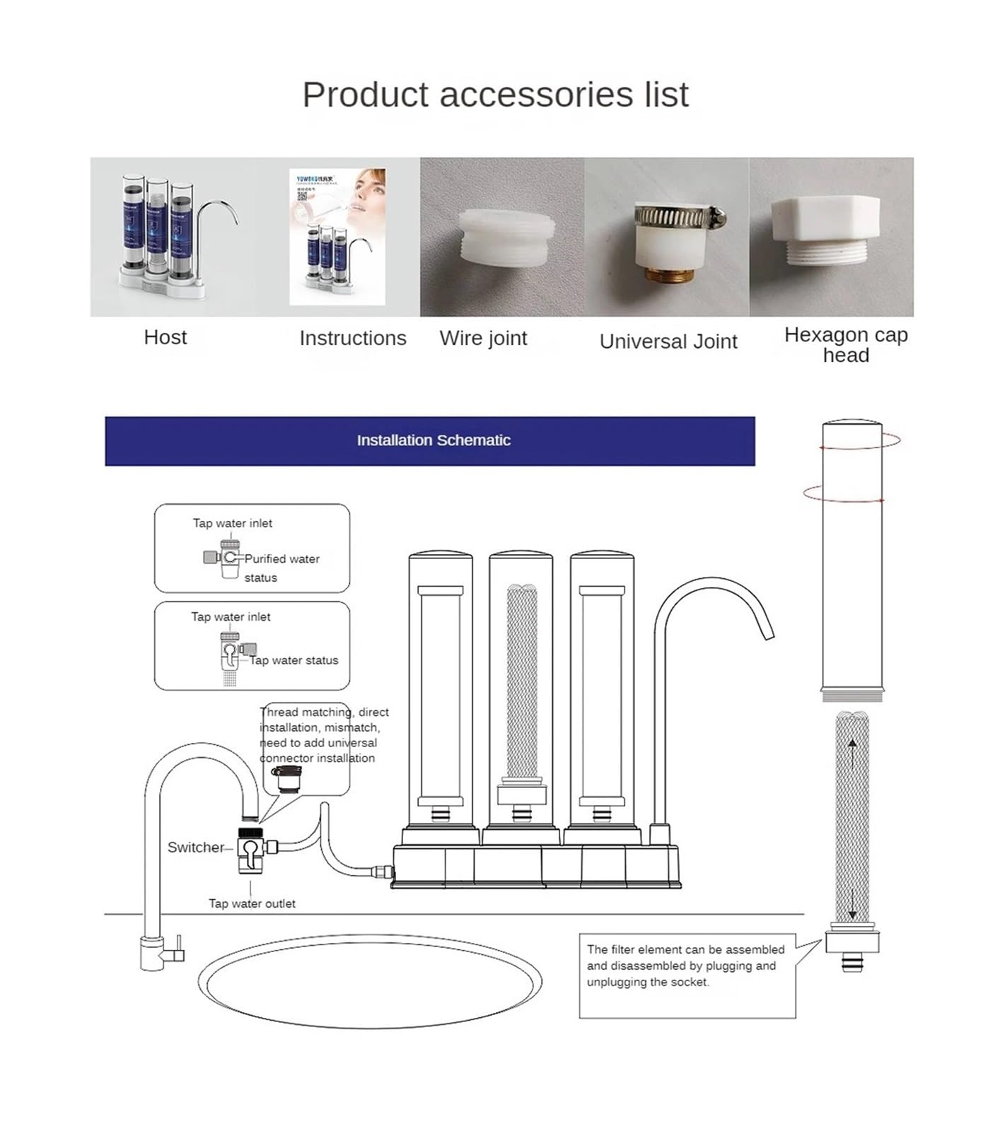 Système de Filtration d'eau sous évier avec Robinet, Filtration d'eau de comptoir de Cuisine en 3 étapes, 0,01 Micron, Filtre 99% du Chlore