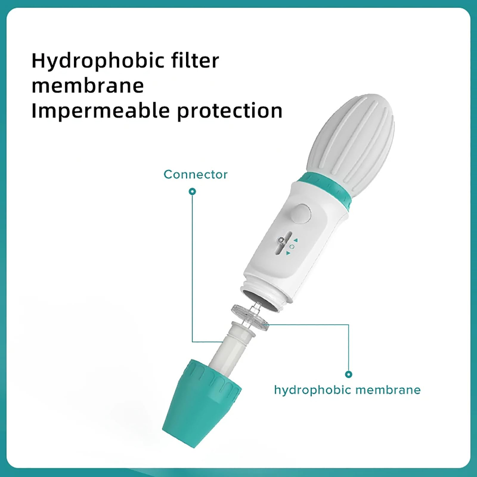 Laborpipette, 0.1-100 ml Manuelle Pipettenpumpe Mit GroßEr KapazitäT, Mit FlüSsigkeitsausblasfunktion, Anti-RüCkfluss-Filtermembran, Labor-PipettiergeräT