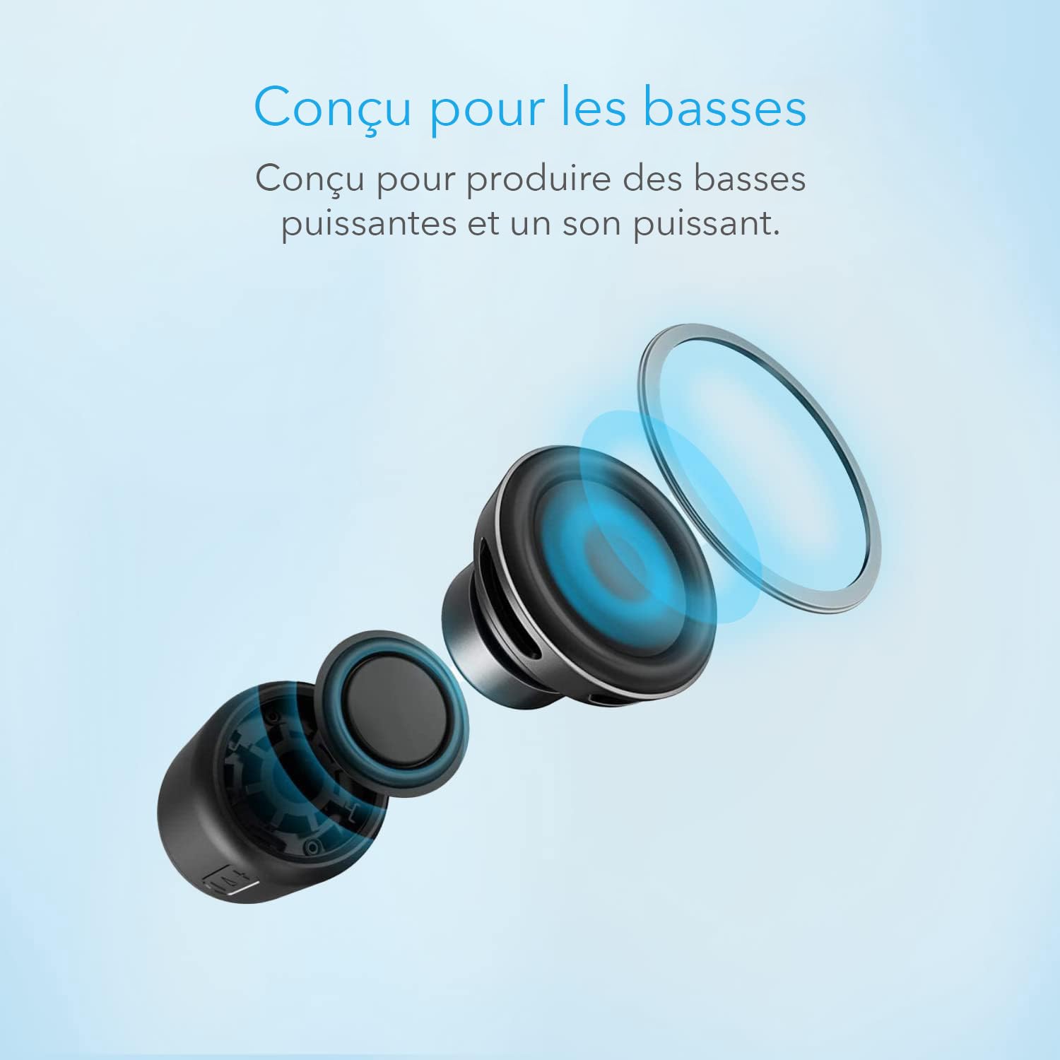 Anker soundcore Mini Enceinte Bluetooth - Mini Enceinte Bluetooth Portable avec Autonomie de 15 Heures, Port Micro SD, Micro et Basses Renforcées