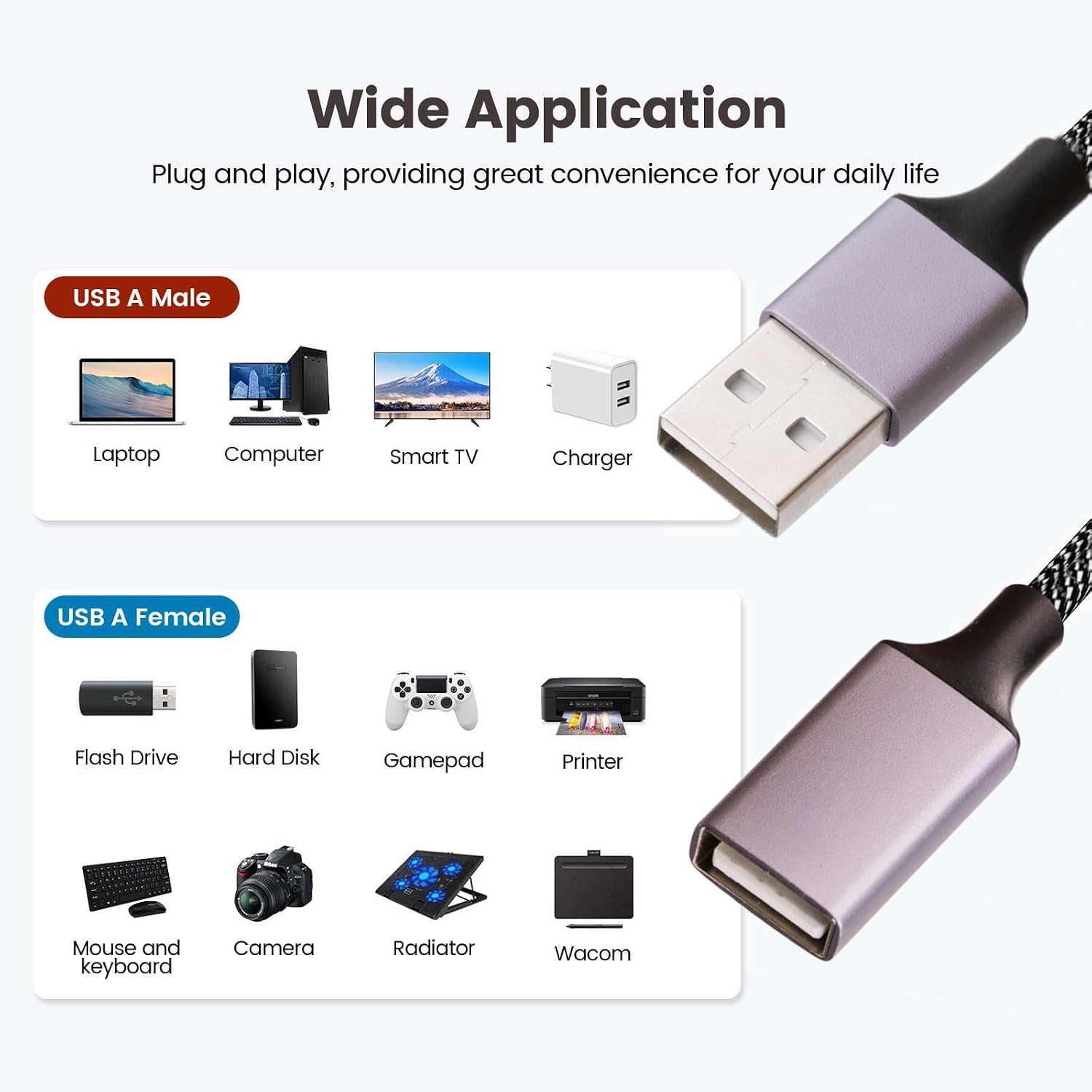 USB A Splitter(10 inch Long),USB A Splitter 1 in 4 Out,USB A Male to 4 Female USB Y Splitter,USB Splitters for Charging Slow and Data Transfer for Webcam/Printer/USB Devices/Laptop Etc(Grey) image 2