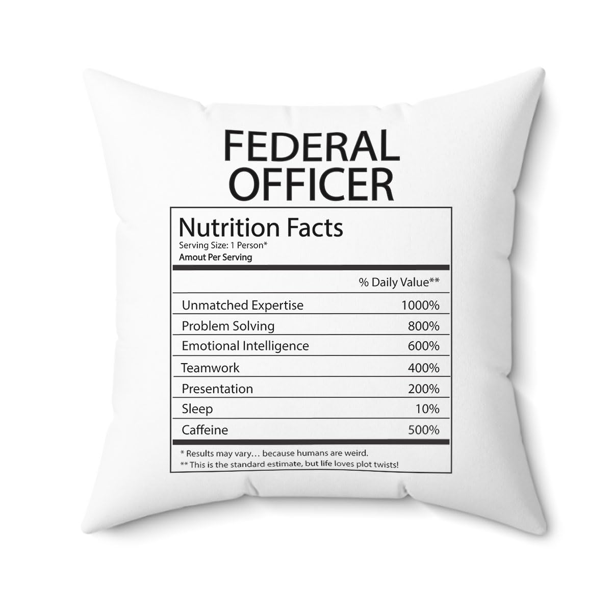 DesiDD Federal Officer Nutrition Facts Pillow - Funny Gifts for Coworker Federal Agent Employee Boss Manager Birthday Christmas Couch Living Room Bed Sofa - Cover & Insert 16x16 Inch